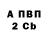 Метадон кристалл Macro TerraN
